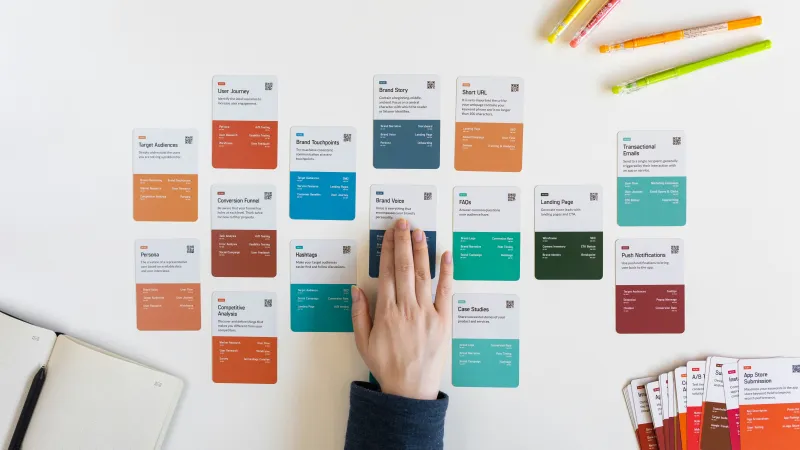 Cartes de planning colorées pour la gestion de projet agile